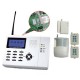 BÁO TRỘM CÓ DÂY-KHÔNG DÂY KARASSN KS-899GSM