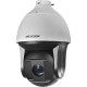 Camera 2MP IR Speed Dome Hồng ngoại 200m( Tích hợp tính năng thông minh)